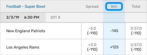 Push In Spread Betting