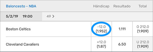 Image - Decimal - Odds - ES